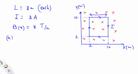 ym-10-1-8-6-4-2-xm-810-figure-1-n-fig-1-a-square-loop-with-side-length-l-8-m-and-a-clockwise-current-i-2-a-is-immersed-in-a-uniform-o-the-position-as-b-in-tesla-per-meter-unit-find-a-the-mag-60338