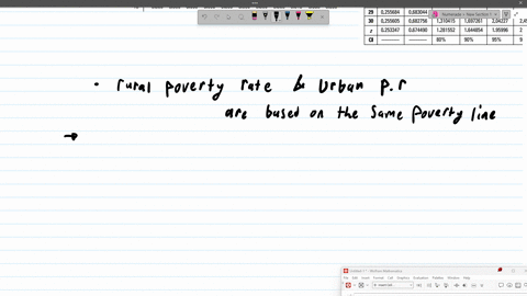 determine-if-the-given-statement-is-true-or-false-based-only-on-the-text-below-text-the-national-poverty-rate-is-the-percentage-of-the-total-population-living-below-the-national-poverty-line-the-rural