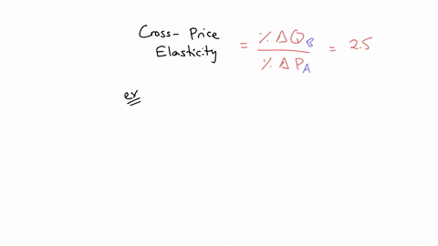 if-the-cross-price-elasticity-of-demand-of-two-goods-is-25-what-would-the-two-goods-be
