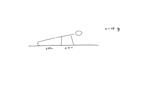 a-person-of-mass-580-kg-is-doing-push-ups-as-shown-in-figure-a3-markssketch-a-free-body-diagram-showing-all-three-forces-acting-on-the-persondraw-force-directions-clearlyshow-the-axis-of-rot-78007
