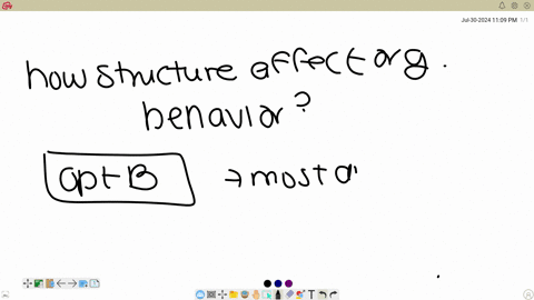 how-does-an-organizations-structure-affect-organizational-behavior-a-structures-vary-in-response-to-the-cultural-behavior-of-clients-and-new-hires-that-influence-the-organization-b-work-roles-function