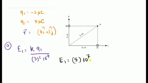 q1-given-the-point-charges-ql-spc-located-on-the-x-axis-4cm-from-the-origin-and-q2-zuc-located-on-the-y-axis-3cm-from-the-origin-2spts-calculate-the-electric-field-generated-by-the-charge-q1-56414