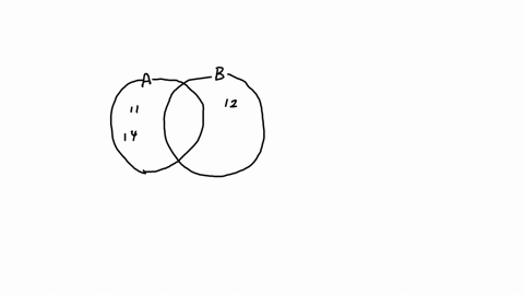 use-the-venn-diagram-to-list-the-elements-of-the-set-in-roster-form-12-15-16-19-aub-1317-1819-1112141516-111213141516171-38095