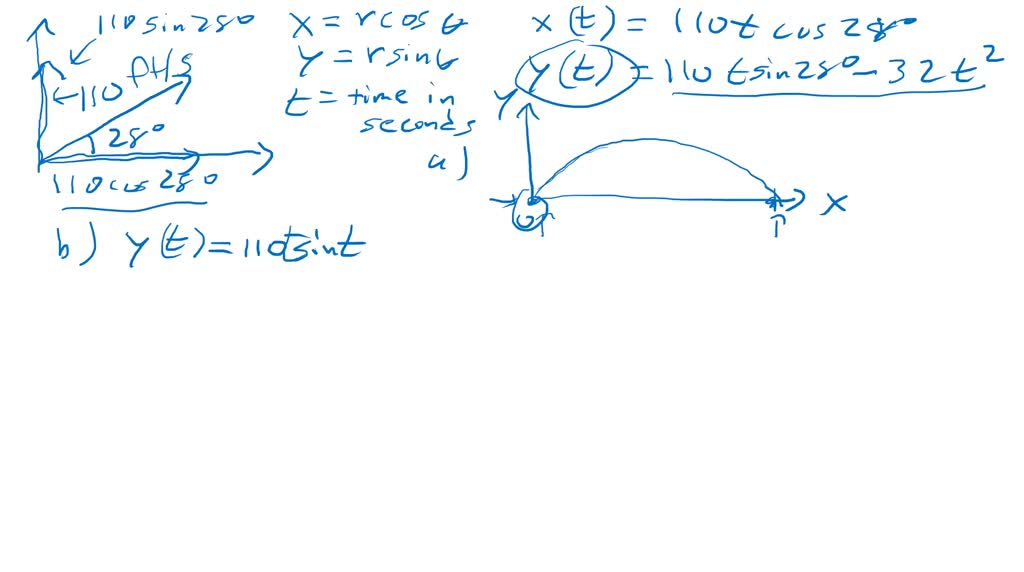 SOLVED Use a calculator in degree mode and assume that air resistance