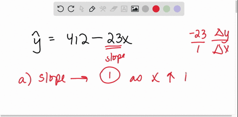 in-a-simple-linear-regression-the-following-sample-regression-equation-is-obtained-y41223xy41223x-a-interpret-the-slope-coefficient-as-x-increases-by-1-unit-y-is-predicted-to-decrease-by-23-05579