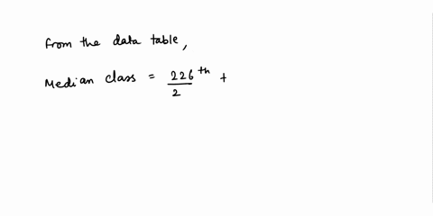 25-73-12-75-125-125-17-175-_-225-28-65-121-x-f-in-the-given-table-above-find-the-median-and-mode-monthly-wages-in-rs-ei-oi-si-ei-15-17-17-19-19-21-21-23-23-25-no-of-workers-9-es-85-56-21-16-04433