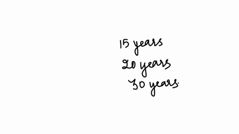 select-all-that-apply-which-of-the-following-are-the-common-terms-years-of-home-mortgages-20-10-5-30-15-50