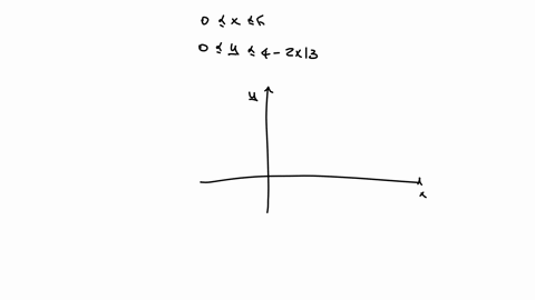 sketch-the-region-of-integration-and-the-solid-whose-volume-given-by-the-double-integral-2x3-3-dydx-choose-the-correct-skelch-of-the-region-in-ihe-xy-plane-choose-the-correct-sketch-of-the-s-94758