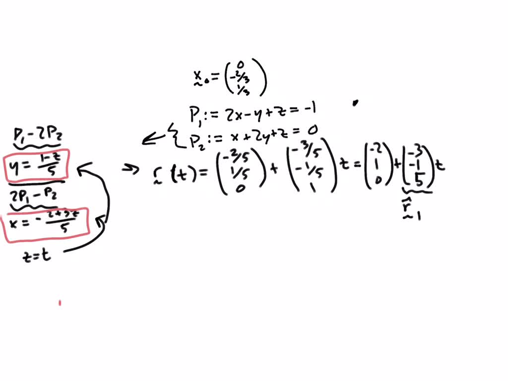 SOLVED Find The The Equation That Should Be Satisfied By The