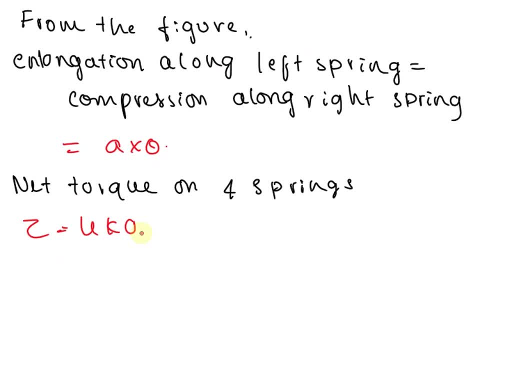 SOLVED: An electric motor is supported by 4 springs, each having a ...