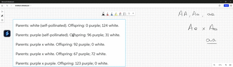 this-flower-can-produce-either-purple-or-white-flowers-depending-on-genotypes-at-a-single-gene-a_-vs-aa-you-make-several-crosses-of-parents-with-various-phenotypes-but-unknown-genotypes-and-06642