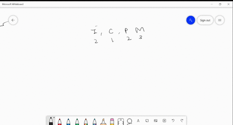 station-2-dentition-and-dental-formula-mammals-have-four-types-of-teeth-incisors_-canncs-premolars-and-tolars-the-numbcr-of-each-teeth-in-the-jaws-matnmals-can-be-descnbed-by-the-dental-form-11969