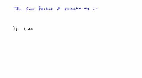 what-are-the-4-factors-of-production-67107