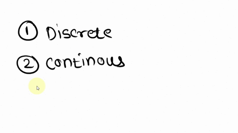 Randomly Different Below we see three different definitions of the word random...
