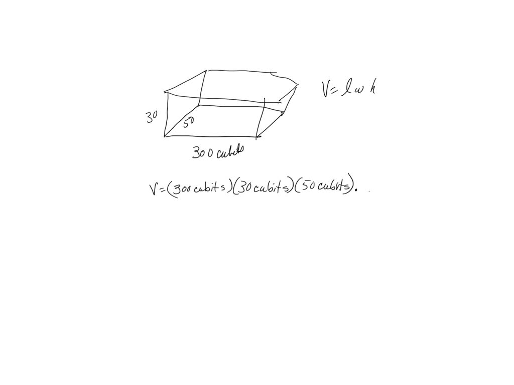 solved-the-cubit-is-an-ancient-unit-its-length-equals-six-palms-a