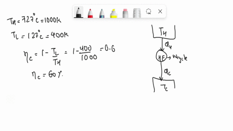 the-data-listed-below-are-claimed-for-a-power-cycle-operating-between-reservoirs-at-727-and-127-c-for-each-case-determine-if-any-principles-of-thermodynamics-would-be-violated-a-qh-600-kj-wc-53056