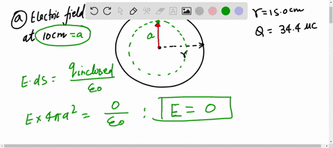 consider-a-thin-spherical-shell-of-radius-150-cm-with-a-total-charge-of-344-c-distributed-uniformly-on-its-surface-a-find-the-electric-field-100-cm-from-the-center-of-the-charge-distribution-00192