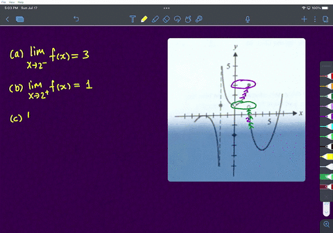 below-if-a-limit-does-not-exist-write-dne-find-the-following-limits-for-the-function-f-x-graphed-lim-fx-b-lim-f-x-lim-f-x-lim-f-x-lim-f-x-lim_fx-refer-tothe-eranh-of-flxl-in-7_-identifv-the-61754