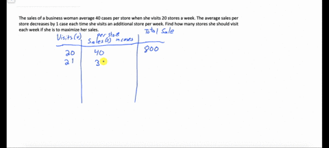 a-salesperson-finds-that-her-sales-average-40-cases-per-store-when-she-visits-20-stores-a-week-each-92946