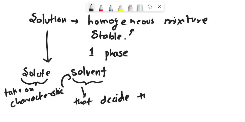 SOLVED 1. What is a solvent? 2. What is a solute? What does miscible