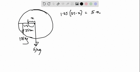 a-thin-50-kg-wheel-of-radius-31-cm-is-weighted-to-one-side-by-a-125-kg-weight-small-in-size-placed-25-cm-from-the-center-of-the-wheel-a-calculate-the-position-of-the-center-of-mass-of-the-we-87534