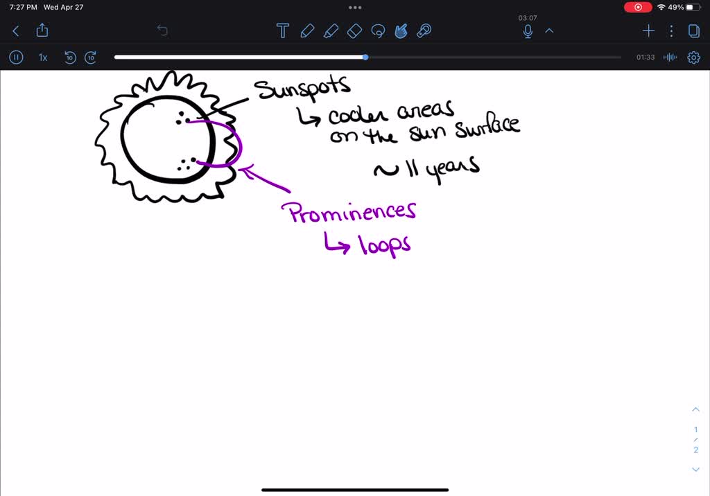 SOLVED Which statements describe prominences? Check all that apply