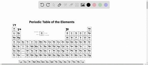 question-4-15-points-which-one-of-the-following-elements-forms-two-or-more-ions-with-different-ionic-charges-cu-99463
