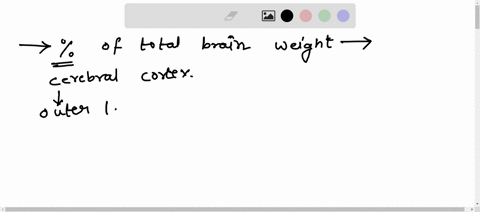 question-108-what-percentage-of-the-total-brain-weight-does-the-cerebral-cortex-make-up-a-70-b-40-c-50-d-60-02945