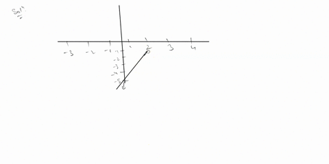 the-graph-of-fr-is-given-below-select-all-of-the-true-statements-about-the-continuity-of-fz-atx-2-3-6-5-4-332-41-3-4-5-select-all-that-apply-fz-is-not-continuous-at-i-2-because-f2-defined-fr-87372