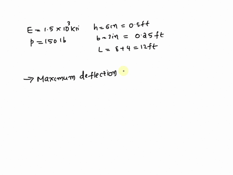 problem-1226-part-a-determine-the-maximum-deflection-of-the-beam-express-your-answer-using-three-significant-figures-and-include-the-appropriate-units-enter-positive-value-if-the-deflection-06474