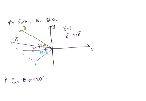 a-vector-a-has-a-magnitude-of-560-m-and-points-in-a-direction-300-below-the-negative-x-axis-a-second-vector-b-has-a-magnitude-of-820-m-and-points-in-a-direction-490-above-the-negative-x-axis-21586