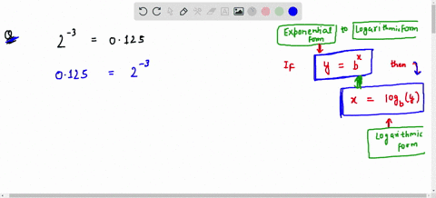 write-the-equation-in-logarithmic-form-2-3-0125-3-logz0125-2-log_30125-3-10go1252-3-l0gz0125-87502