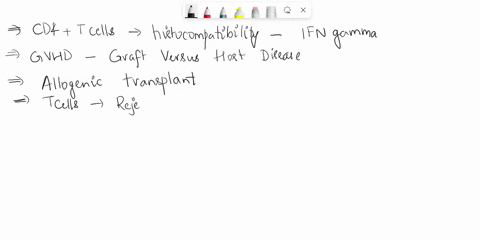 which-of-the-following-is-the-correct-sequence-of-events-in-the-formation-of-a-protein-a-dna-mrna-mrna-processing-mrna-leaves-the-nucleus-mrna-binds-to-the-ribosome-in-cytoplasm-trnas-bring-25508