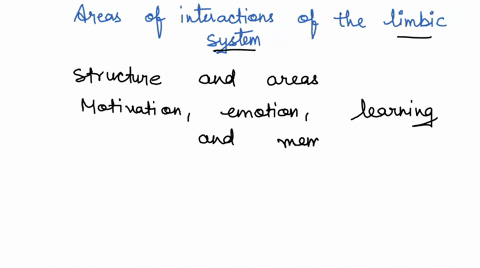 questions-to-consider-how-are-interactions-between-the-limbic-system-and-the-cortex-ticularly-interesting-humans-give-examo-top-down-cortical-control-of-emotional-states-and-bottom-up-contro-74707