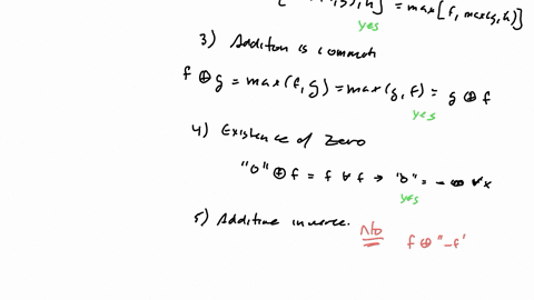 suppose-that-fc-fis-a-real-valued-continuous-function-on-01-_-define-addition-on-by-the-unusual-rule-fe-9-x-max-fz92-for-fg-c-and-i-01-8-9-x-fr-this-addition-comes-from-the-max-plus-algebra-51639