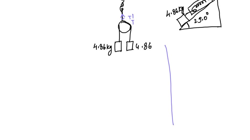 SOLVED The systems shown below are in equilibrium. If the spring