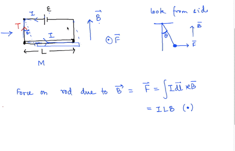 a-metal-rod-of-length-l-and-mass-m-is-suspended-in-a-magnetic-field-from-two-light-wires-that-are-co-87975