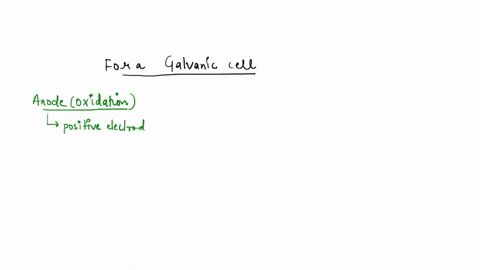 a-galvanic-cell-has-two-electrodes-which-statement-below-is-correct-a-reduction-takes-place-at-the-anode-which-is-positively-charged-b-reduction-takes-place-at-the-anode-which-is-negatively-18167