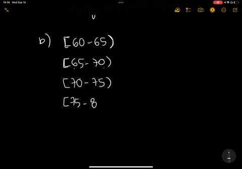 q1-this-question-is-based-on-the-following-histogram_-a-based-on-the-histogram-below-briefly-describe-the-distribution-of-the-data-set-b-re-create-a-frequency-table-based-on-the-histogram-be-64185