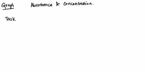 using-the-following-graph-which-variable-is-the-independent-variable-concentration-absorbance-35978