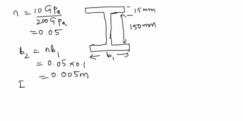 the-wooden-section-of-the-beam-is-reinforced-with-two-steel-plates-as-shown-in-the-figure-belowthe-beam-is-subjected-to-an-internal-moment-of-m34-knm-take-ew-10-gpa-and-est-200-gpa-figure-1-56175