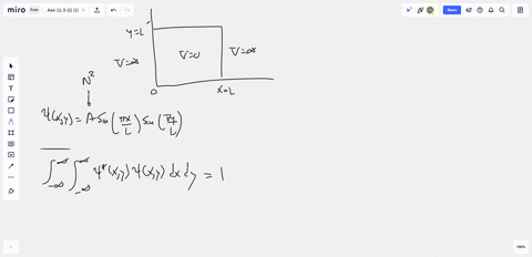 what-is-the-normalization-constant-n-of-the-2-d-wavefunction-w-nzsinlnxljsinlnyll-n-v2t-n-20-n-2-n-v271-n-202-07989
