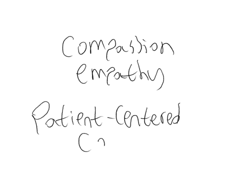 importance-of-a-personal-skill-of-compassion-and-empathy-in-a-health-care-setup