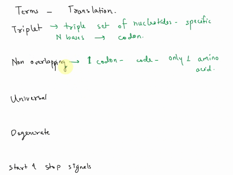 describe-how-each-of-the-following-terms-relates-to-translation-triplet-non-overlapping-universal-almost-degenerateredundant-start-and-stop-signals-wobbles-30623