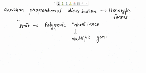 what-is-the-most-likely-inheritance-pattern-of-a-trait-with-gaussian-proportional-distribution-of-phenotypic-forms-51513