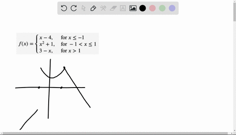 point-sketch-the-graph-of-the-following-function-and-use-it-to-determine-the-following-limits-if-a-limit-does-not-exist-type-dne_-x-4-for-x-1-fx-x2-1-for-_-1-x-1-3-x-for-x-1-lim-fx-x-lim-fx-09528