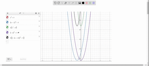 apply-the-following-transformation-to-the-function-f-x-x2-9-a-f-x-2-horizontal-translation-by-a-factor-2-b-3f-x-vertical-stretch-by-a-factor-3-c-f-x-reflection-over-the-y-axis-d-3f-x-2-all-of-the-ab-2