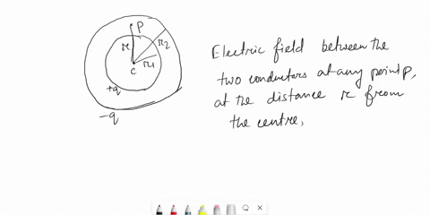 see-the-diagram-below-composed-of-two-concentric-conductors-as-shown-in-cut-away-profile-the-inner-conductor-is-a-solid-sphere-with-radius-t1-and-charge-q-the-outer-conductor-is-a-spherical-54269
