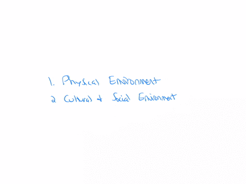 discuss-the-factors-that-influence-your-effective-counselling-for-nurse-patient-relationship-1-environment-factors-patients-environmental-history-patient-environment-history