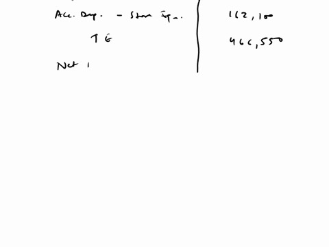 use-the-following-data-from-burt-co-taken-from-the-ledger-after-adjustment-on-december-31-the-end-of-the-fiscal-year-accounts-payable-97200-accounts-receivable-64300-accumulated-depreciation-45221